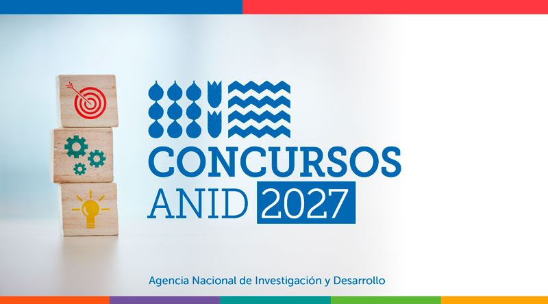 Gráfica de los concursos ANID 2027